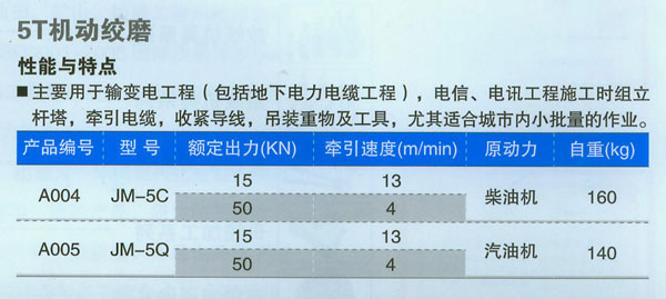 5T機(jī)動(dòng)絞磨