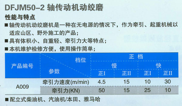 DFJM50-2軸傳動(dòng)機(jī)動(dòng)絞磨