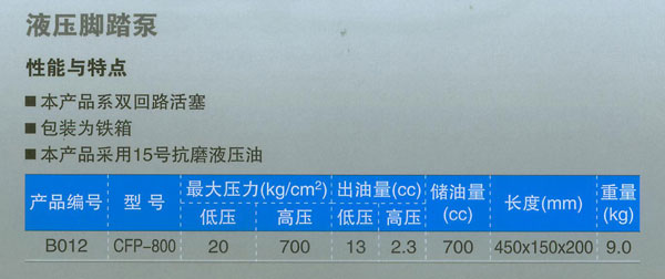 液壓腳踏泵1